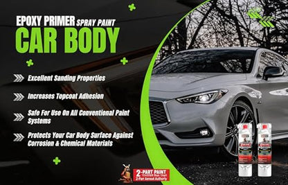 SAMURAI 2-Part Spray Paint Epoxy Primer for Car Surfacer (Metal Primer Red Oxide, Pack of 3 Cans) - color: Metal Primer Red Oxide, size: 11.3 Ounce (Pack of 3)