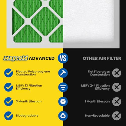 Maycold Air Filter 14x14x1 MERV 13 6-Pack - size: 14x14x1 6-PACK