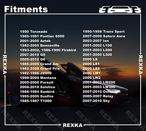 Rexka 25pcs 5/16 Hole Fender Liner Splash Shield Trunk Lid Bumper Cover Trim Retainer Clip Fastener for GM 10121502 Buick Cadillac Chevrolet GMC Hummer Oldsmobile Pontiac Saturn - color: 25pcs