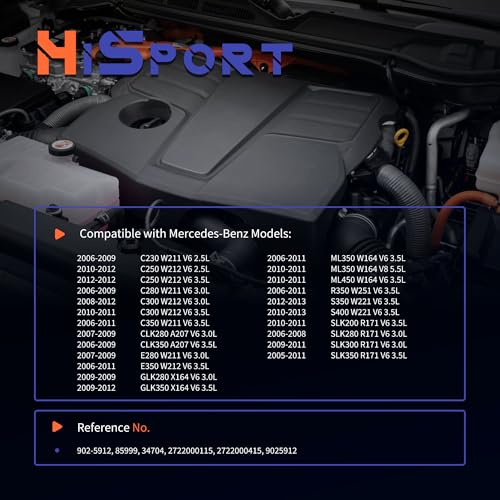 HiSport 2722000415 2722000115 Engine Coolant Thermostat Housing Assembly