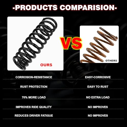 3" Drop Front Lowering Spring Compatible with 1963-1987 C10 C15 2WD, Front Drop Coils Spring, Heavy Duty Coil Spring