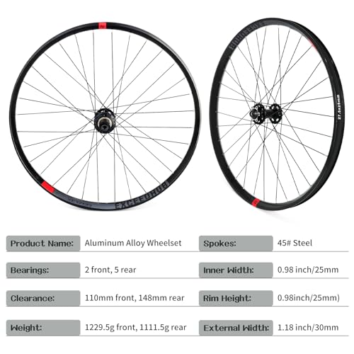 27.5"/29" Thru Axle Boost Mountain Bike Wheelset, Ultralight Aluminum Alloy Rim 32H Bike Wheels, Front 15 * 110mm Rear 12 * 148mm Disc Brake MTB WheelSet, Fit 8/9/10/11 Speed Cassette - size: 29" Front Wheel
