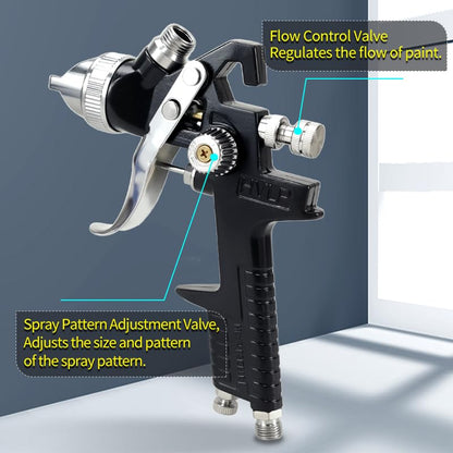 HVLP Gravity Feed Air Spray Gun with 1.4mm 1.7mm Nozzles and Mask,5pcs Fine Mesh Paint Filter Funnel 600cc Capacity Cup Air Spray Paint Gun for Auto Paint, Primer, Clear/Top Coat & Touch-Up