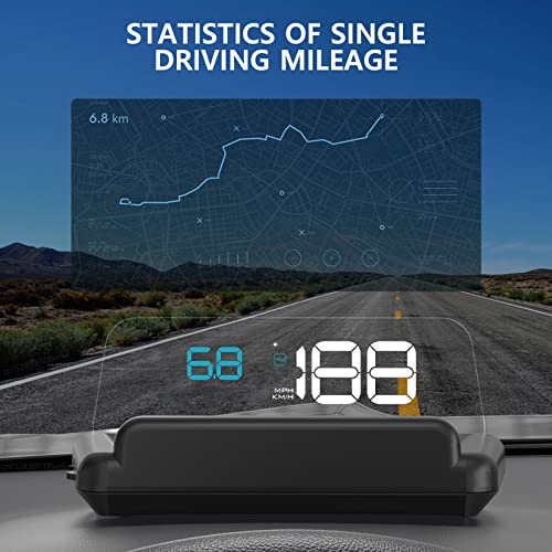 Heads up Display for Cars,Digital Speedometer for Car,OBD2 Gauge Display