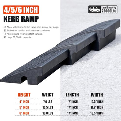 2 Pack 6" inch Rise Driveway Curb Ramps, 17"(L) x 13.4"(W) x 6"(H) Loading Ramps for Car, Pickup, Motorcycle, Truck, Heavy-Duty Rubber Kerb Ramps 6000 LBS Load Capacity (6" Rise - 2Pack) - size: 6" Rise - 2Pack