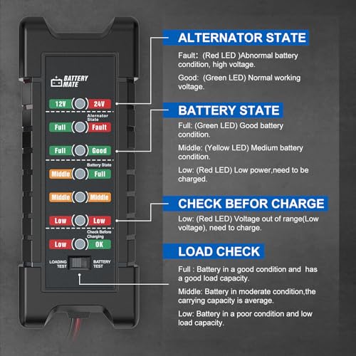 Car 12V 24V Battery and Alternator Tester Automotive, Load Tester - color: Black + Orange
