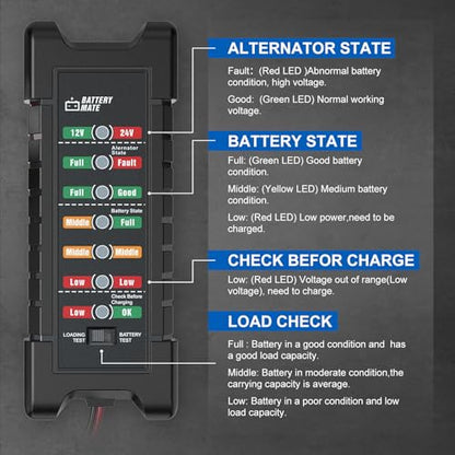 Car 12V 24V Battery and Alternator Tester Automotive, Load Tester - color: Black + Orange