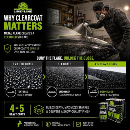 LiME LiNE Metal Flake Midcoat Automotive Grade Sparkle Spray Paint - No Equipment Needed - Finish with 2K Clearcoat (Rootbeer Brown, 2. Spray Paint + 2K Clearcoat) - color: Rootbeer Brown
