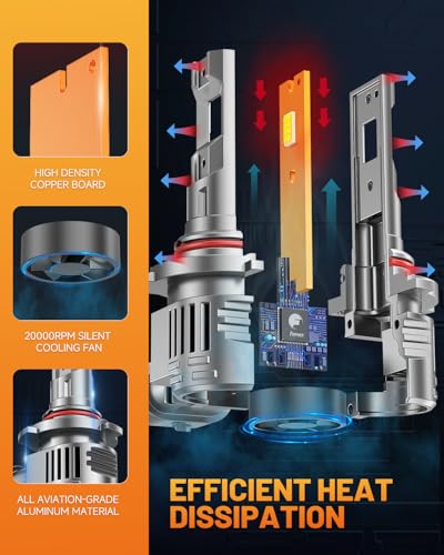 FORENNER 2026 New-Gen 9012 HIR2 Light Bulbs, 100000LM 1000% Ultra-Bright, 1:1 Size HIR2 Driving, Fog & Spot Lights, 6500K Cool IP68 Waterproof, 70000Hrs Lifespan 99.5% Compatible, Pack of 2 - size: 9012/HIR2