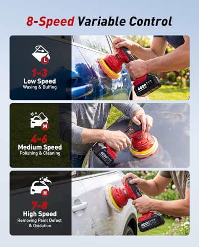 6 Inch Cordless Car Buffer w/ 2×4.0mAh Batteries, Digital Display - size: 6.04 Inch