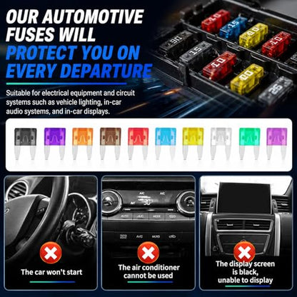 120PCS Car Fuses Assortment Kit,Multi-Specification Automotive Fuses Assortment Kit with 35A/30A/25A/20A/15A/10A/7.5A/5A/3A/2A,Essential Blade Fuse with Fuse Tester & Puller