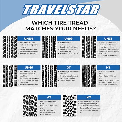 Set of 4 Travelstar UN66 265/50R20 107V High Performance CUV/SUV Tires - size: 265/50R20 (SL)
