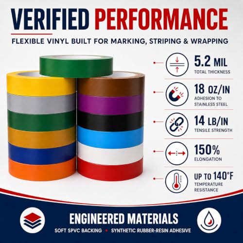 GGR Supplies CVT-536 White Vinyl Floor Marking Tape, 2 x 36 Yards - color: White, size: 2 in. x 36 yds.