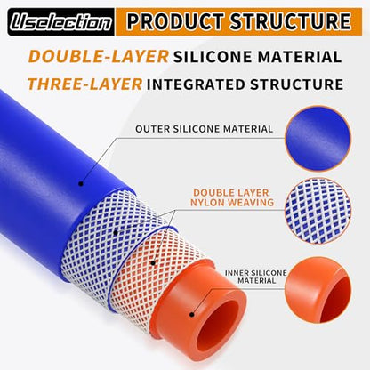 1/2" ID-5Ft(ID 12mm) Heater Hose Enhanced Double Reinforcement - color: Blue, size: 1/2" ID-5Ft(ID 12mm)