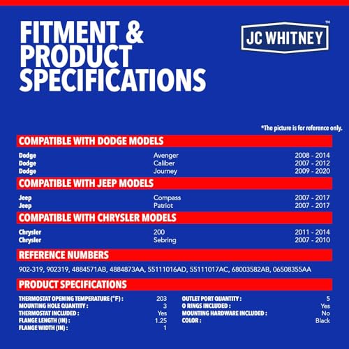 JC Whitney Engine Coolant Thermostat Housing Assembly