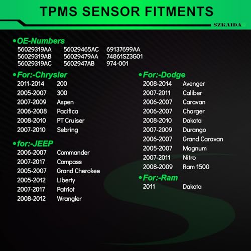 315MHZ Pre-Programmed TPMS Sensor Fits for:-Jeep Wrangler 2008-2012 Grand Cherokee 2005-2007 Compass for:-Dodge Charger 2006-2007 Durango Grand Caravan for:-Chrysler 200 OE#56029319AB 4PCS - size: 56029319AB