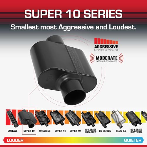 Flowmaster Super 10 Series Muffler – 3.00" Center In / 3.00" Center Out - color: Center In / Center Out