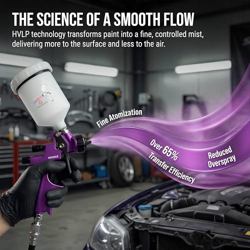 HVLP Air Spray Gun Kit 1.3mm, Professional Automotive Paint Sprayer - color: Purple-blk, size: 1.3mm