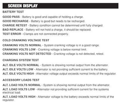 Performance Tool W2999 Digital 12V Cranking and Charging System Tester
