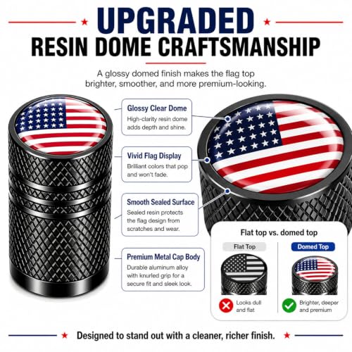 Tire Valve Stem Caps, 5 Pack, American Flag, Chrome - color: Silver black and white flag