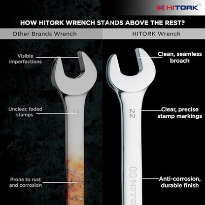 HITORK 19 Piece Metric Combination Wrench Set, 6-24 mm, CR-V, Storage Pouch - style: 19 Piece Set Metric