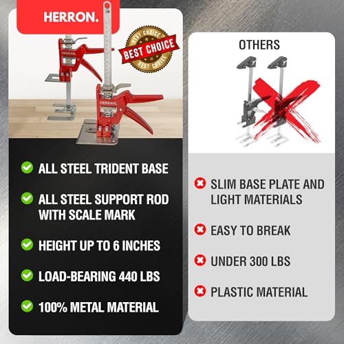 HERRON Labor Saving Arm Jack 2-Pack, 440 lbs Cabinet Lifter, 6 inch Lift