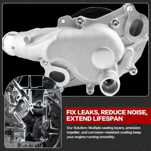 Water Pump for Land Rover Jaguar 2010-2022 3.0L V6 5.0L V8 Engine