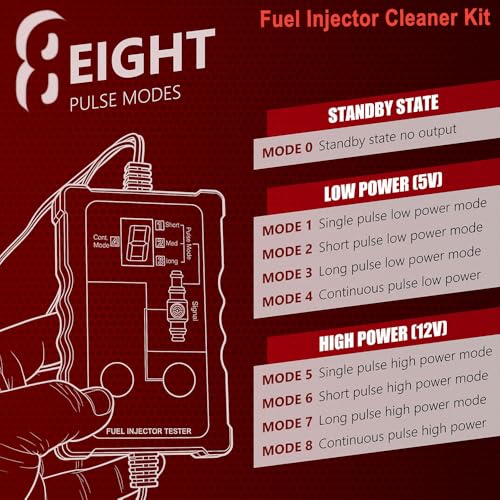 Fuel Injector Cleaning Tester Kit, 8 Pulse Modes, 4 Wire Dual Channel, Fual System Cleaner Tool with 8 Cleaning Adapters