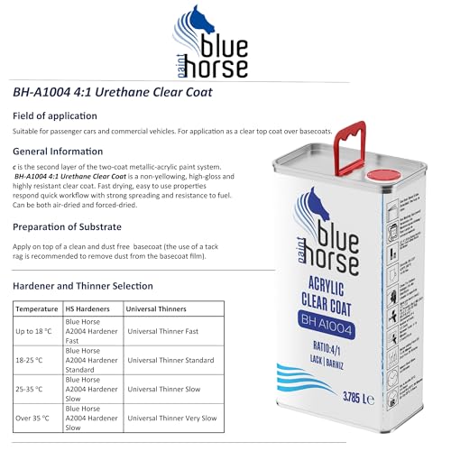 BH-A1004 Clear Coat & A2004 Fast Hardener – High-Gloss Urethane Finish | Rapid Drying 2K Automotive Clear | Ideal for Low-Temp Application - color: BH-A1004 Clear Coat and BH A2004 Fast Hardener