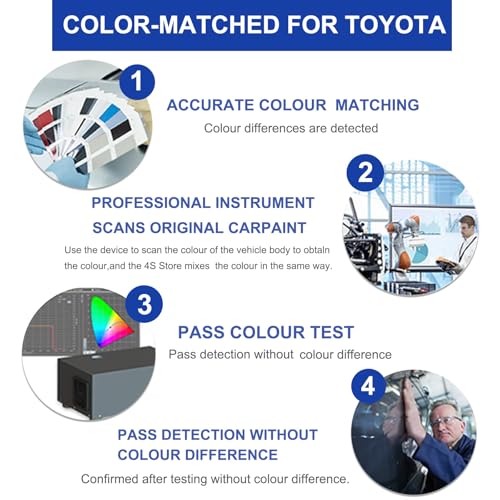 Ice Cap/Super White 040 Touch Up Paint for Toyota OEM Color Match - color: Ice Cap(040)
