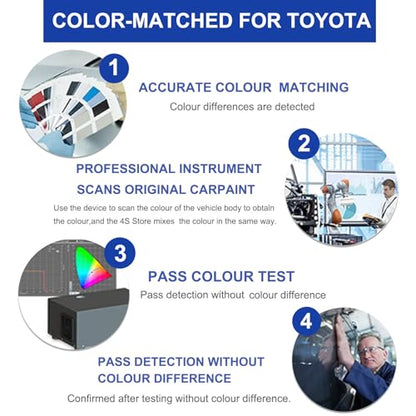 Ice Cap/Super White 040 Touch Up Paint for Toyota OEM Color Match - color: Ice Cap(040)