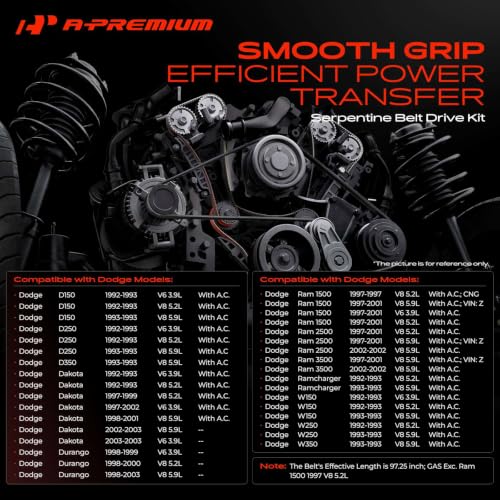 A-Premium Engine Serpentine Belt Drive Component Kit