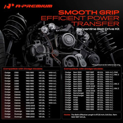 A-Premium Engine Serpentine Belt Drive Component Kit