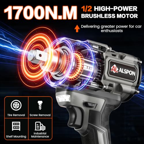 Cordless Impact Wrench 1/2 Inch, 1700N.m (1250 Ft-lbs) Torque