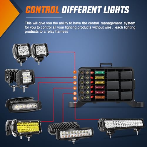 Nilight 6 Gang Switch Panel Relay System Automatic Dimmable - color: Red, size: 6 Gang Switch