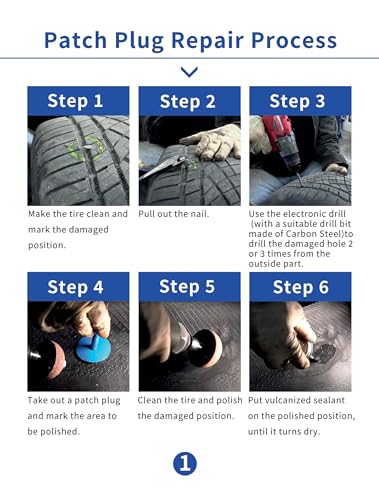 Tire Repair Patch Tool Kit Includes 24PCS Tire Patch Plugs(1.42"&1.81"&2.36"),Tire Patch Roller,Tungsten Buffing Wheel and Twist Drill Bits,Tire Patch Kit for Vehicles