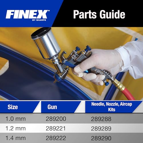 GracoSharpe 289222 MiniHvlp Fx1000 Paint Spray Gun, 1.4 mm