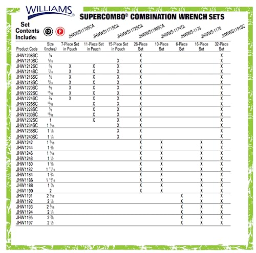 Williams SuperCombo 15-Piece Wrench Set, Industrial Grade, Alloy Steel, Chrome - size: 15-Piece Set (5/16" to 1 1/4")