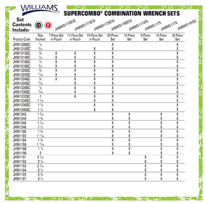Williams SuperCombo 15-Piece Wrench Set, Industrial Grade, Alloy Steel, Chrome - size: 15-Piece Set (5/16" to 1 1/4")