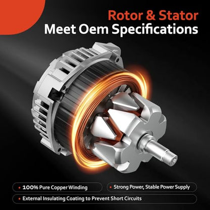 New Alternator Fit for L4 2.5L Nissan 2007-2012 Altima, 2007-2012 Sentra, 2011-2013 Rogue, 2014 2015 Rogue Select, Replacement for 11258, 23100-JA02A, TG12C032, AVA0074, TG12S217, 11258N