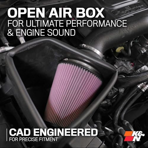 K&N Cold Air Intake System: High-Flow Air Filter, Increase Performance & Towing: Compatible with 2019-2026 RAM 1500, 63-1578 - style: Roto Molded