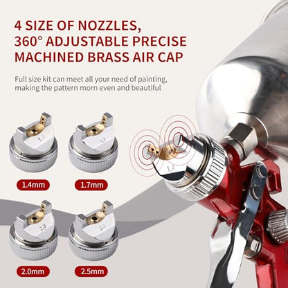 HVLP Gravity Feed Spray Gun Kit with 1.4/1.7/2.0/2.5mm Nozzles - color: red