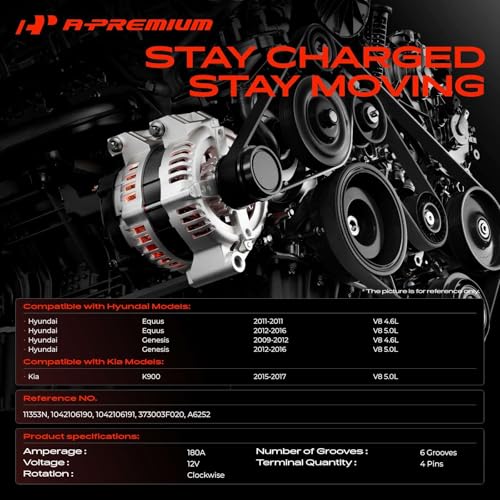 A-Premium Alternator, 12V 180A 6-Groove Pulley Clockwise