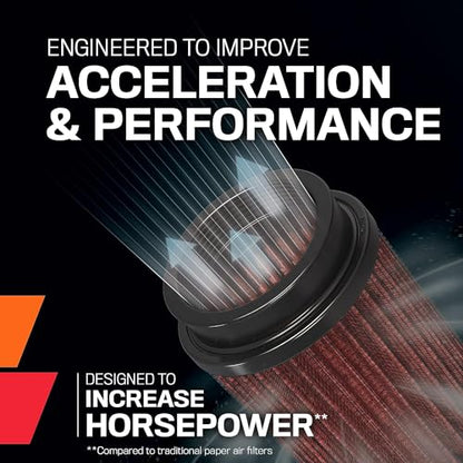 K&N High-Flow Original Lifetime Universal Clamp-On Air Filter: Performance, Premium, Washable: Flange Diameter: 2 In, Filter Height: 2.75 In, Flange Length: 0.625 In, Shape: Oval Straight, RU-1820