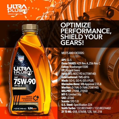 SAE 75W-90 Full Synthetic Gear Oil API GL-5 MT-1 Limited Slip 1 Gallon - size: 1 Gallon