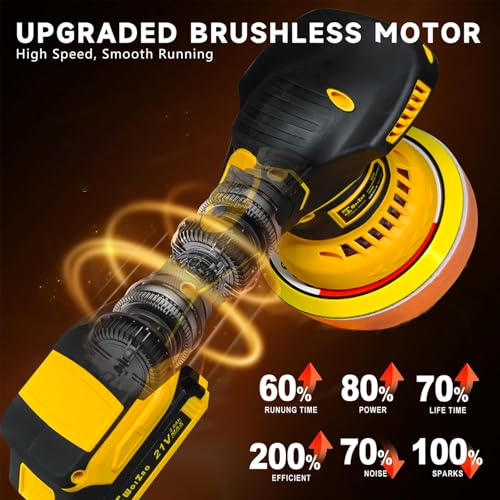Cordless Car Buffer Polisher Kit 6" with 21V 2×2.0Ah Batteries