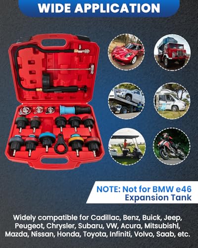 SIXIWANZI Coolant Pressure Tester Kit, Radiator Leak Detector