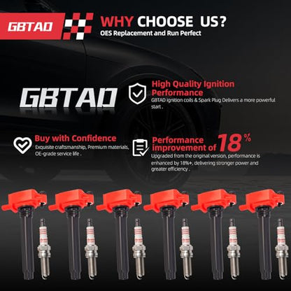 Ignition Coil Pack & Iridium Spark Plug & Fuel Injector For 3.6 UF648