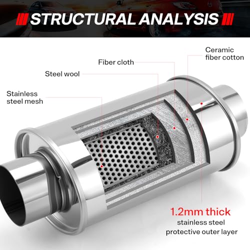 2.5" Ultra Quiet Resonator Muffler