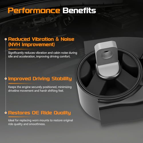 Engine Motor Mount & Transmission Mount Set Compatible with Chrysler Town & Country 2011-2016, Dodge Grand Caravan 2011-2020, RAM C/V 2012-2015, Volkswagen Routan 2011-2014 - 3.6L